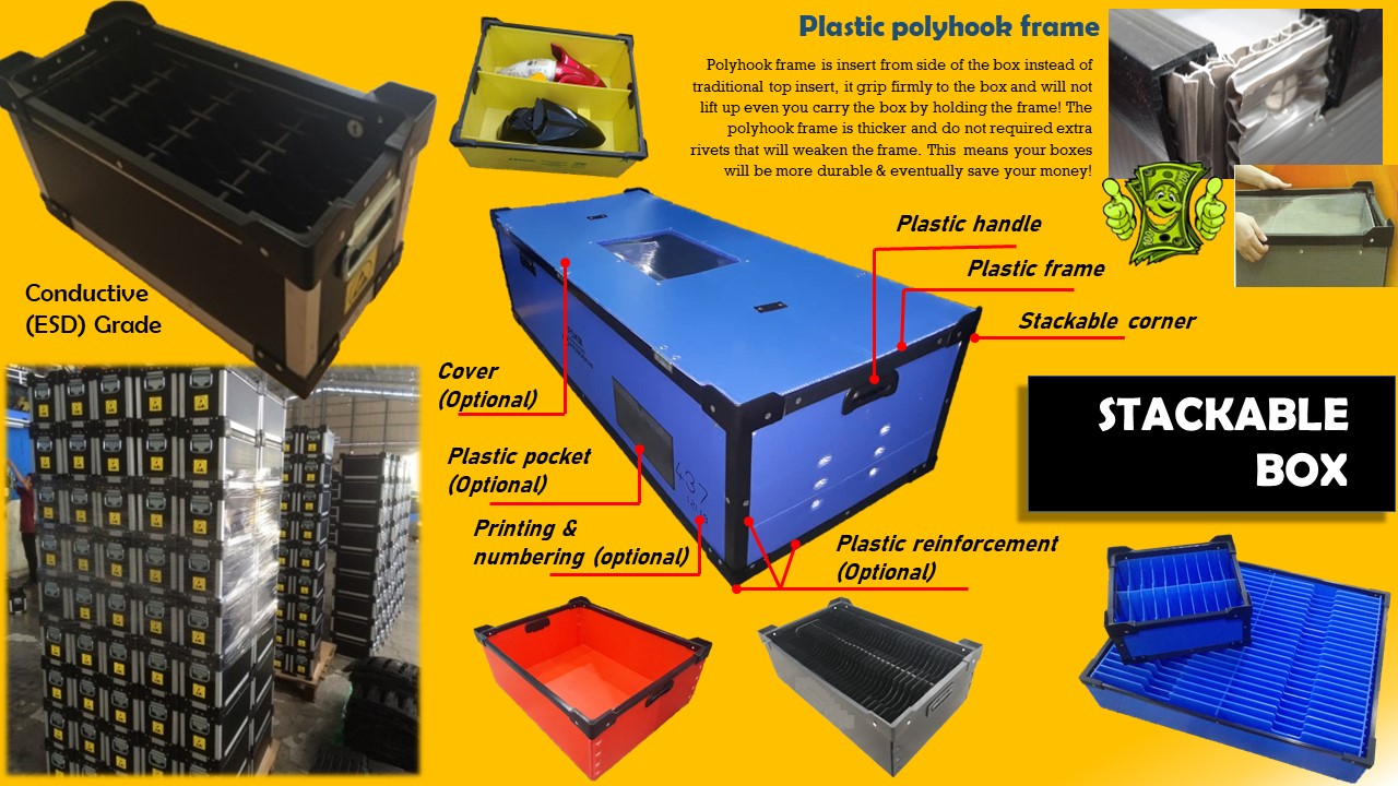 Corrugated Plastic Sheet Malaysia Bubble Guard Sheet Malaysia